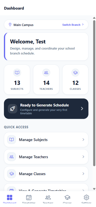 Periodly dashboard